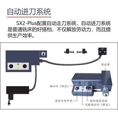 SX2-Plus迷你钻铣床 加强版